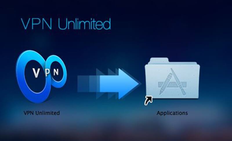 Vpn Unlimited Review