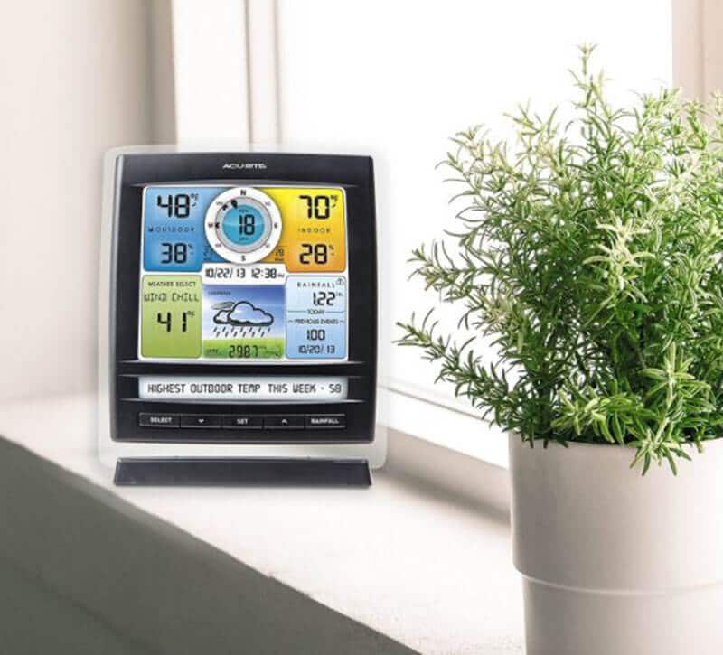 Best Home Weather Station