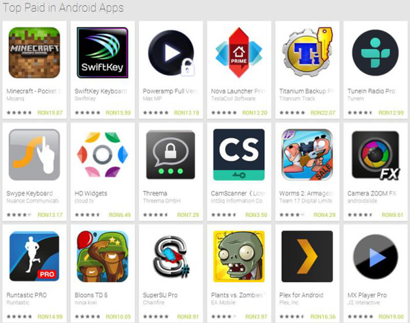 Best Paid Android Apps Worth Buying [TOP 21 CHOICES]