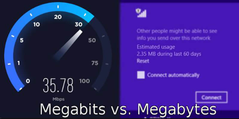 The Way to Quantify Megabits and Megabytes